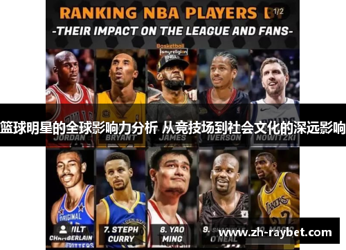 国外篮球明星评论网站 国外篮球明星评论网站，引领篮球迷的热门话题
