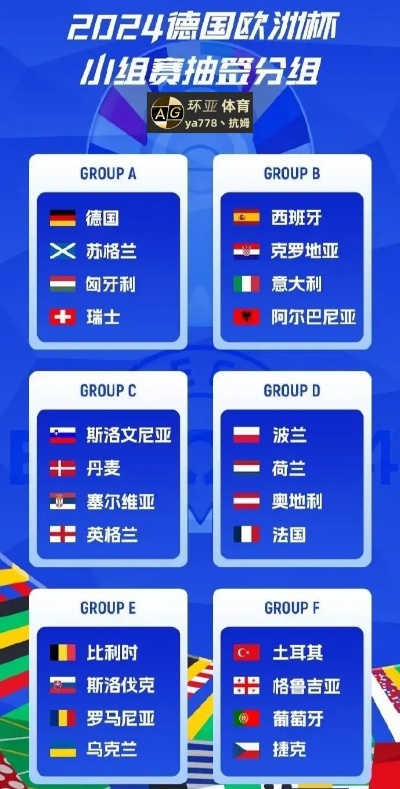 欧洲杯2024一共多少场 欧洲杯2024总共有多少场比赛？