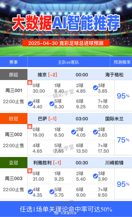 今天足球比赛预测 今天足球比赛预测