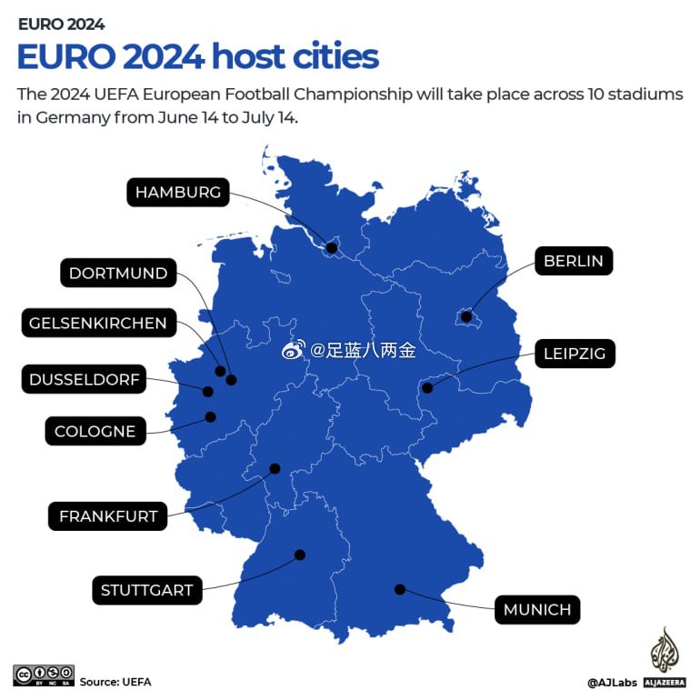 德国2024欧洲杯城市 德国2024欧洲杯城市，魅力与展望