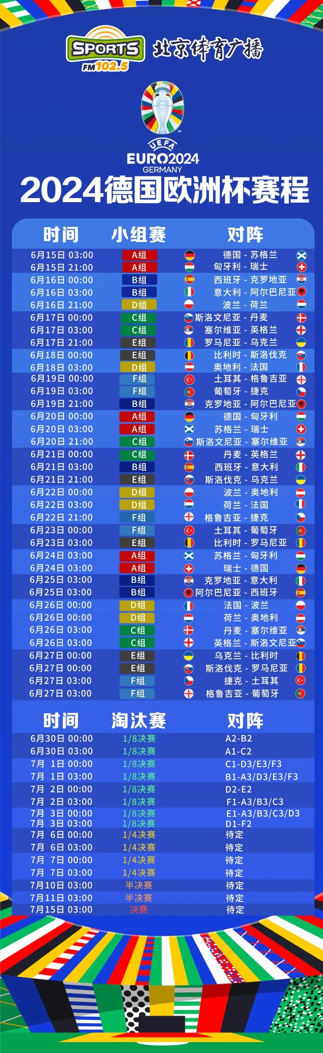 今年欧洲杯决赛在哪个城市 今年欧洲杯决赛将在哪个城市举行？